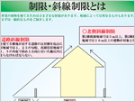 制限・斜線制限とは 