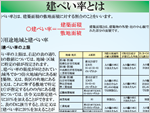 建ぺい率とは 