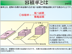 容積率とは 
