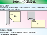 敷地の接道義務  