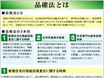 品確法とは